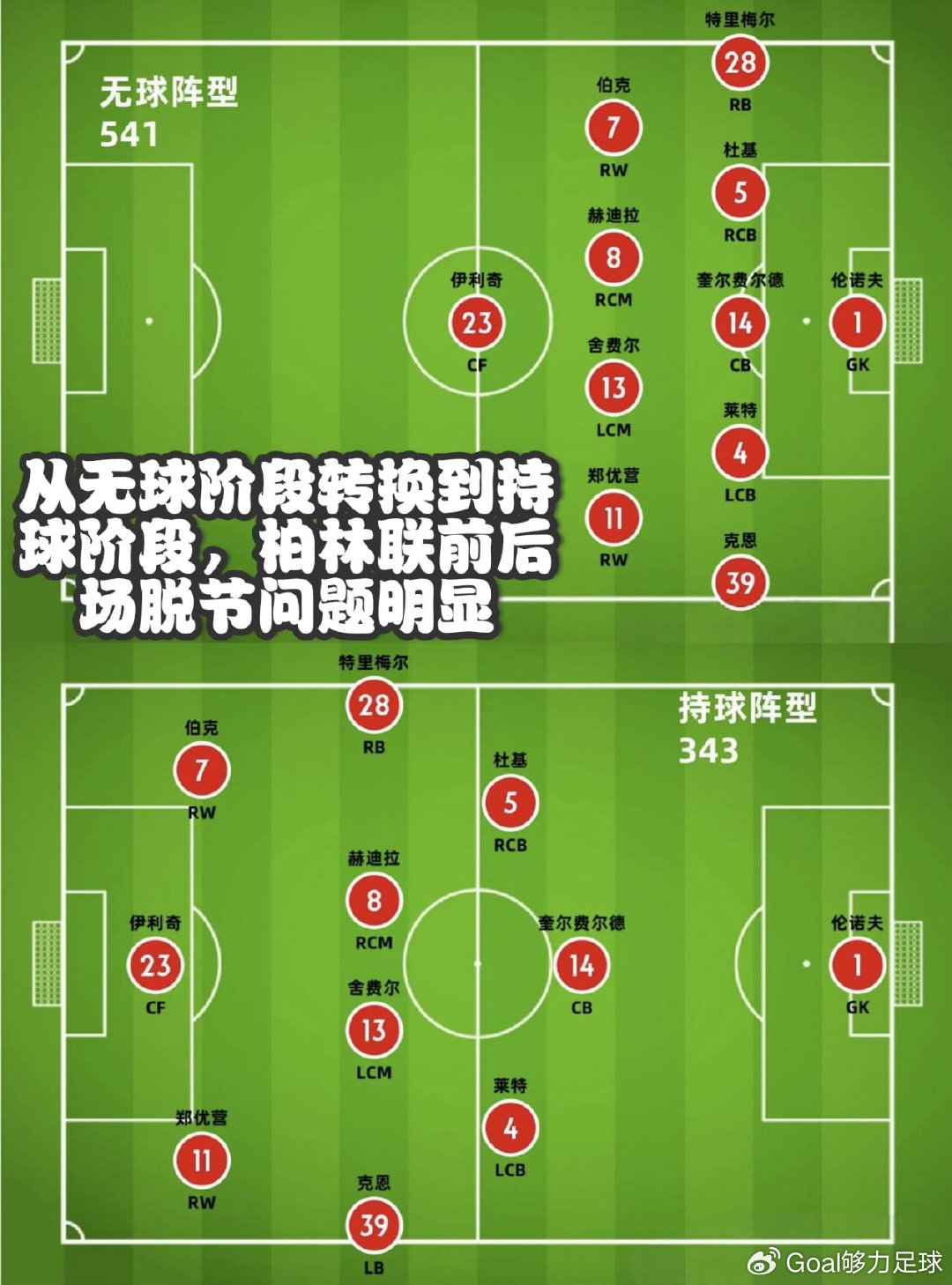 多米体育官方平台-切尔西10